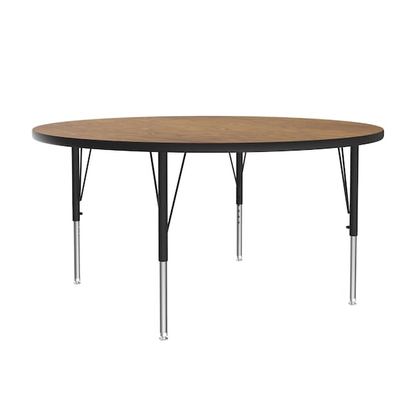 Melamine Activity Tables